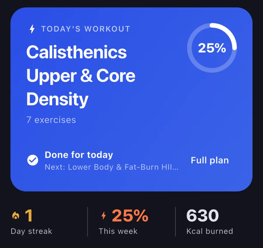 Close-up of the home screen's today card: a blue gradient panel titled Today's Workout with the session name and exercise count, a white progress ring reading 25 percent, and a row beneath showing day streak, weekly completion and calories burned.